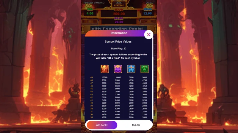 Treasures of Hades 2 — tabelul de plăți și simbolurile slotului Rectangle Games cu RTP 96.95%